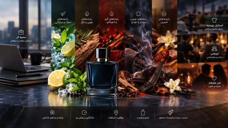راهنمای خرید عطر مردانه با بررسی رایحههای خنک، چوبی، تلخ و گرم